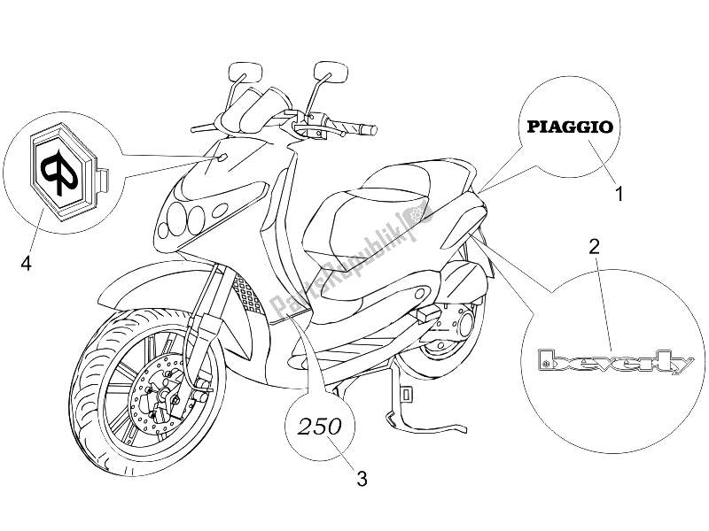 Tutte le parti per il Piatti - Emblemi del Piaggio Beverly 250 2005