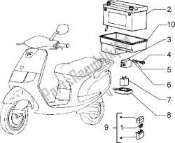 appareils électriques (3)