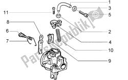 peças componentes do carburador (2)