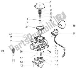 carburateur (2)