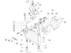 sistema de refrigeración