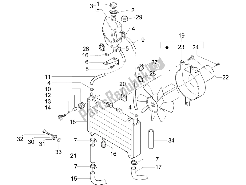 All parts for the Cooling System of the Piaggio X9 500 Evolution 2006