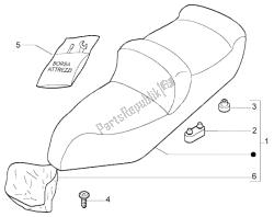 kit d'outils de selle