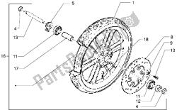 roue avant