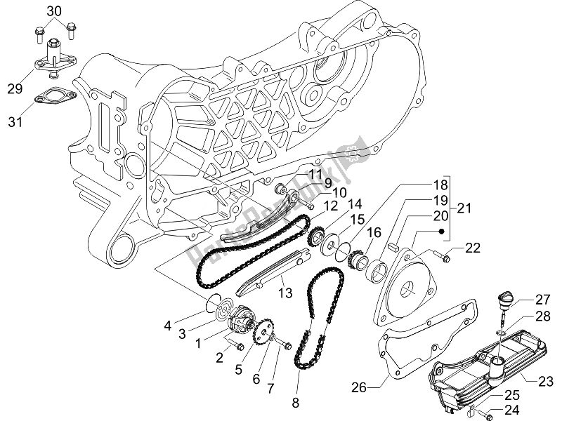 Toutes les pièces pour le La Pompe à Huile du Piaggio Liberty 50 4T PTT D 2014