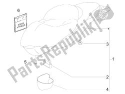 zadel / stoelen