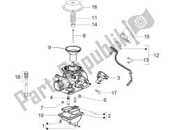 Carburetor's components