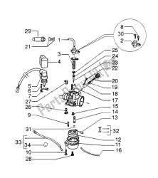 Carburettor (2)