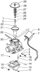 carburatore (2)