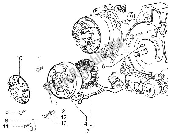 Alle onderdelen voor de Vliegwiel Magneto van de Piaggio Liberty 200 Leader RST 2002