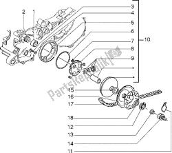 Driving pulley