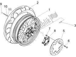 roue arrière