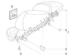 zadel / stoelen