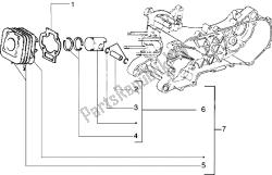 Cylinder - piston - piston pin, assy