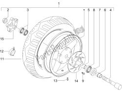 ruota anteriore