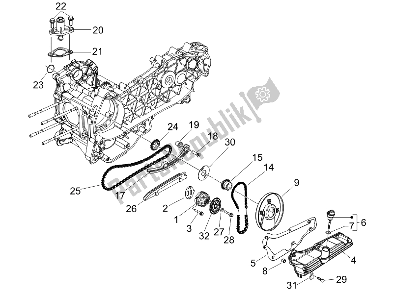 Todas las partes para Bomba De Aceite de Piaggio Beverly 250 Cruiser E3 2007