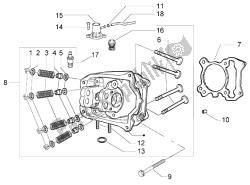 Head-Valves