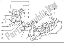 bloco do motor