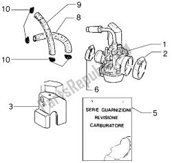 Carburettor