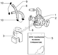Carburettor