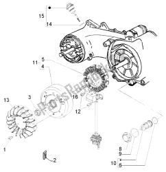 Flywheel magneto