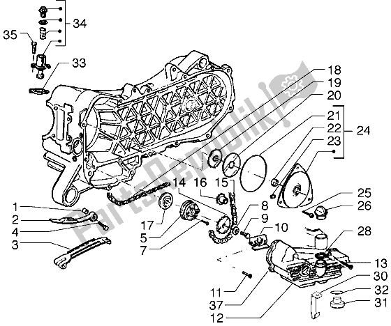 Toutes les pièces pour le Groupe Pompe - Carter D'huile du Piaggio Free 100 2004