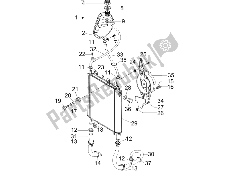 Todas las partes para Sistema De Refrigeración de Piaggio Beverly 500 2005