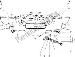 dispositivos eléctricos (2)