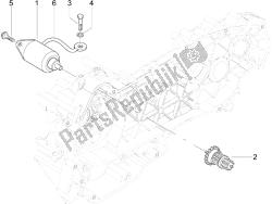 stater - rozrusznik elektryczny