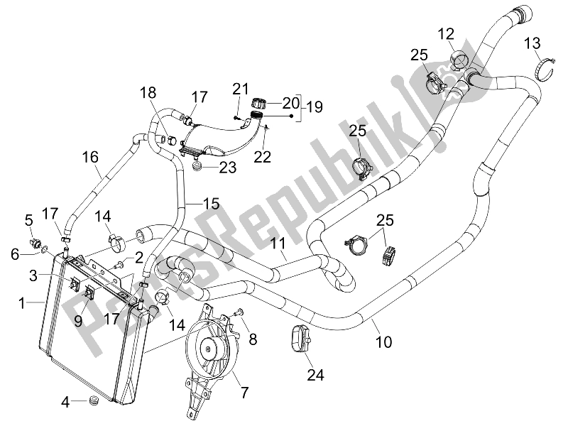 Todas las partes para Sistema De Refrigeración de Piaggio MP3 125 2006