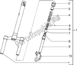 tenedor frontal