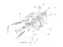 Head unit - Valve