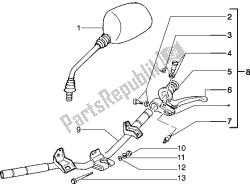 Handlebars component parts (2)