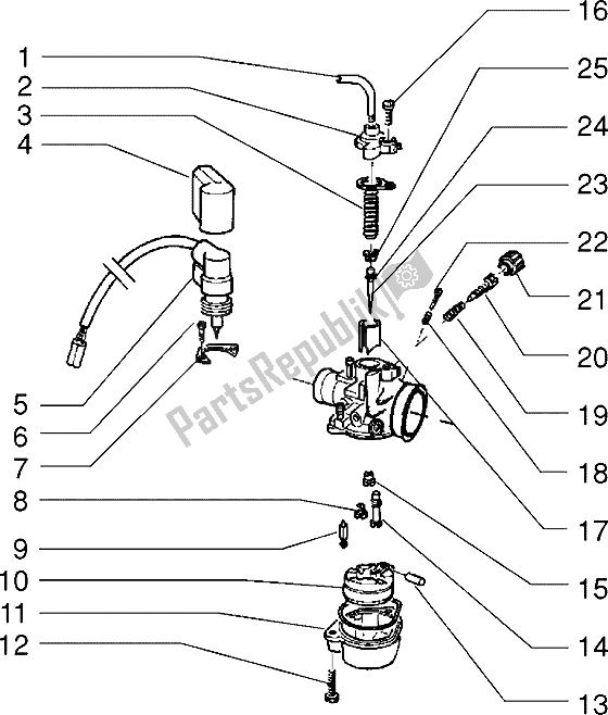 All parts for the Carburettor (2) of the Piaggio Sfera RST 80 1994