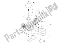 componenti del carburatore