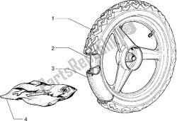 ruota posteriore