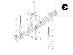 componentes do garfo (acompanhantes)