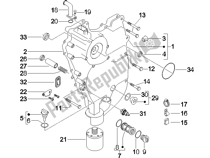 All parts for the Flywheel Magneto Cover - Oil Filter of the Piaggio Beverly 500 2005