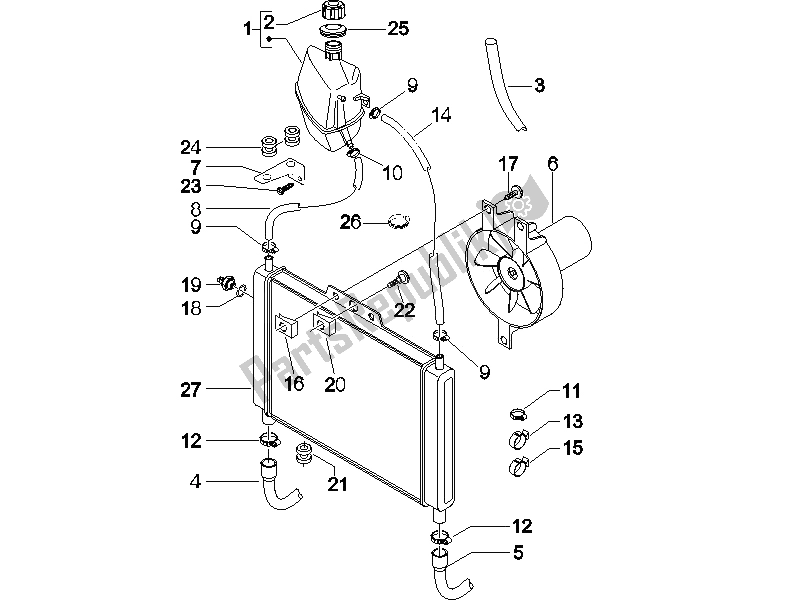 All parts for the Cooling System of the Piaggio X8 125 Potenziato UK 2005