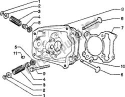 Cylinder head-valves