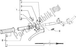 Handlebars component parts