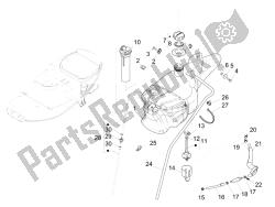 benzinetank