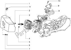 Cylinder head-cooling hood-inlet and induction pipe