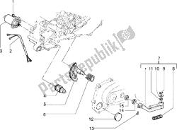 Starting motor-starter lever