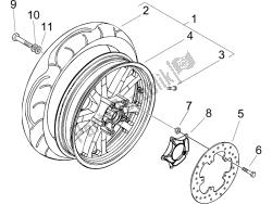 ruota posteriore