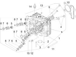 Head unit - Valve