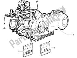 moteur, assemblage