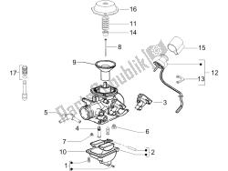 composants du carburateur