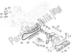 Oil pump (2)