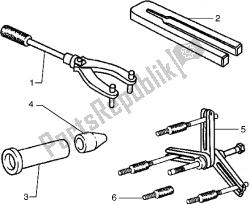 outils spéciaux